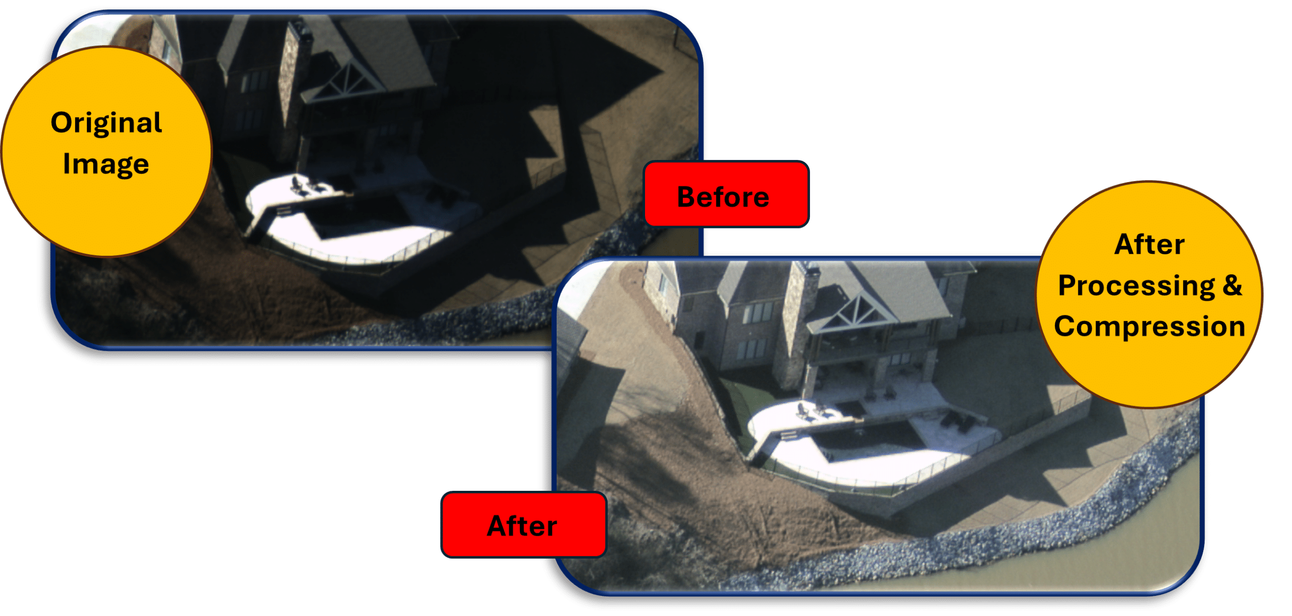 Gidel's HDR image processing and compression revealing dark details without burning bright white areas.